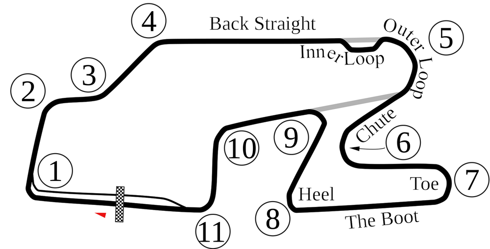 Davella Motorsports Group